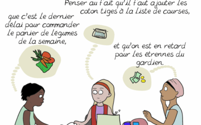 La charge mentale en animation