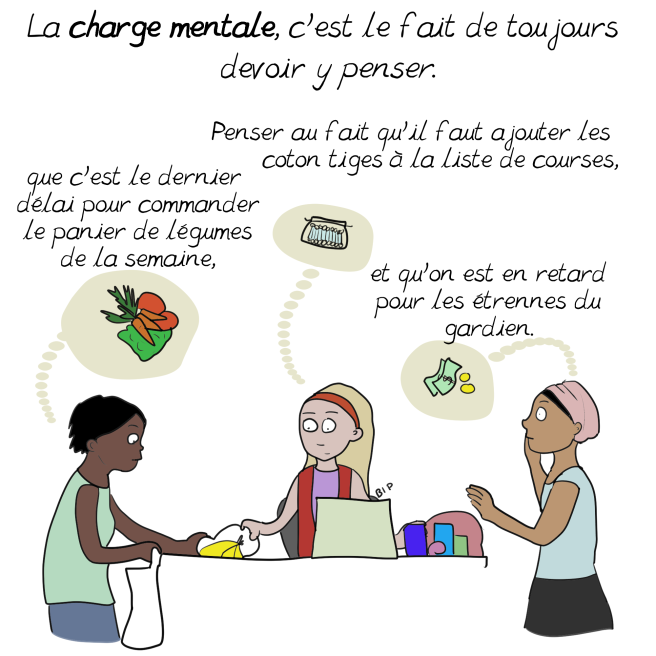 La charge mentale en animation
